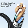 Mcdodo Prism 65W Type-C to Type-C Cable (1/1.5M)